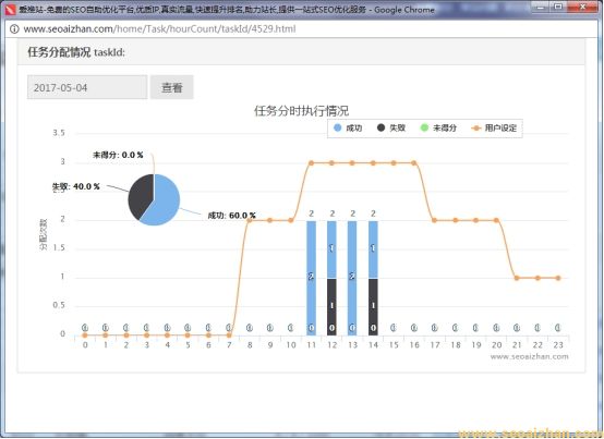 百度排名任务详情查看