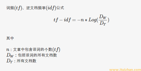 TF-IDF  关键词排名