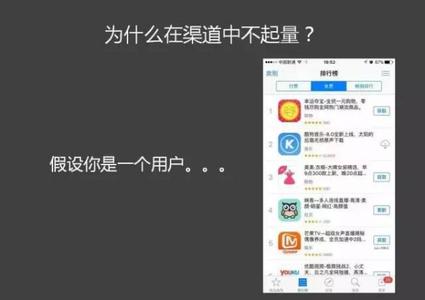 运营一个APP该重点关注哪些数据