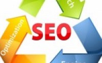 SEO对网站惩罚的分析 SEO对网站惩罚的分析